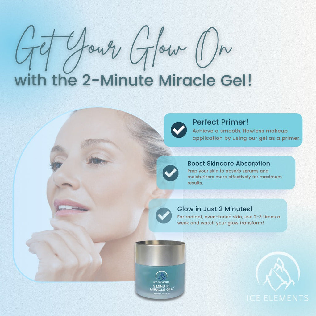 2 Minute Miracle Gel